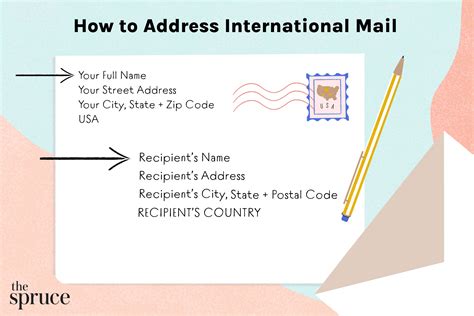How To Write A Mail Address On A Envelope